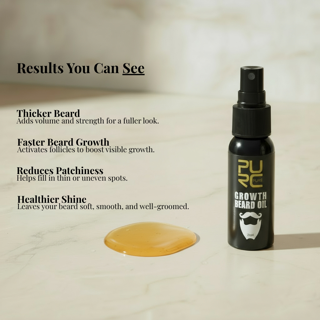 Men’s Hair Growth Kit