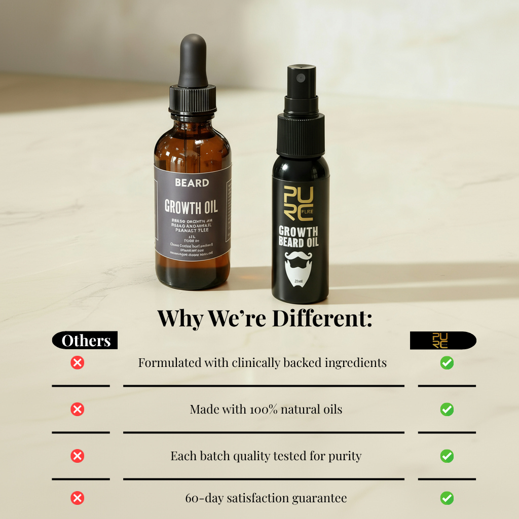 Beard growth oil