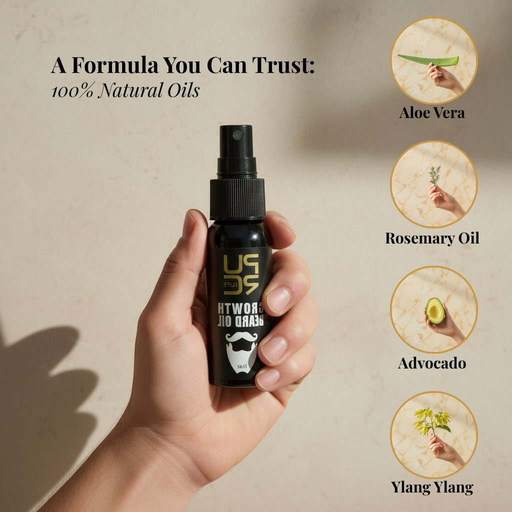 Men’s Hair Growth Kit
